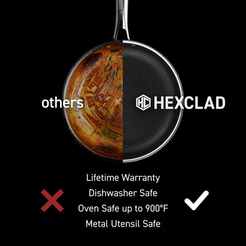 Comparison_Photo_-_Cookware_fa415d95-92d5-410f-a49a-c7d661fc372f
